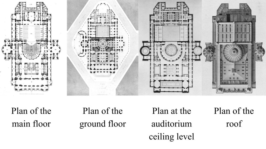 Architectural Plans of the Palais Garnier