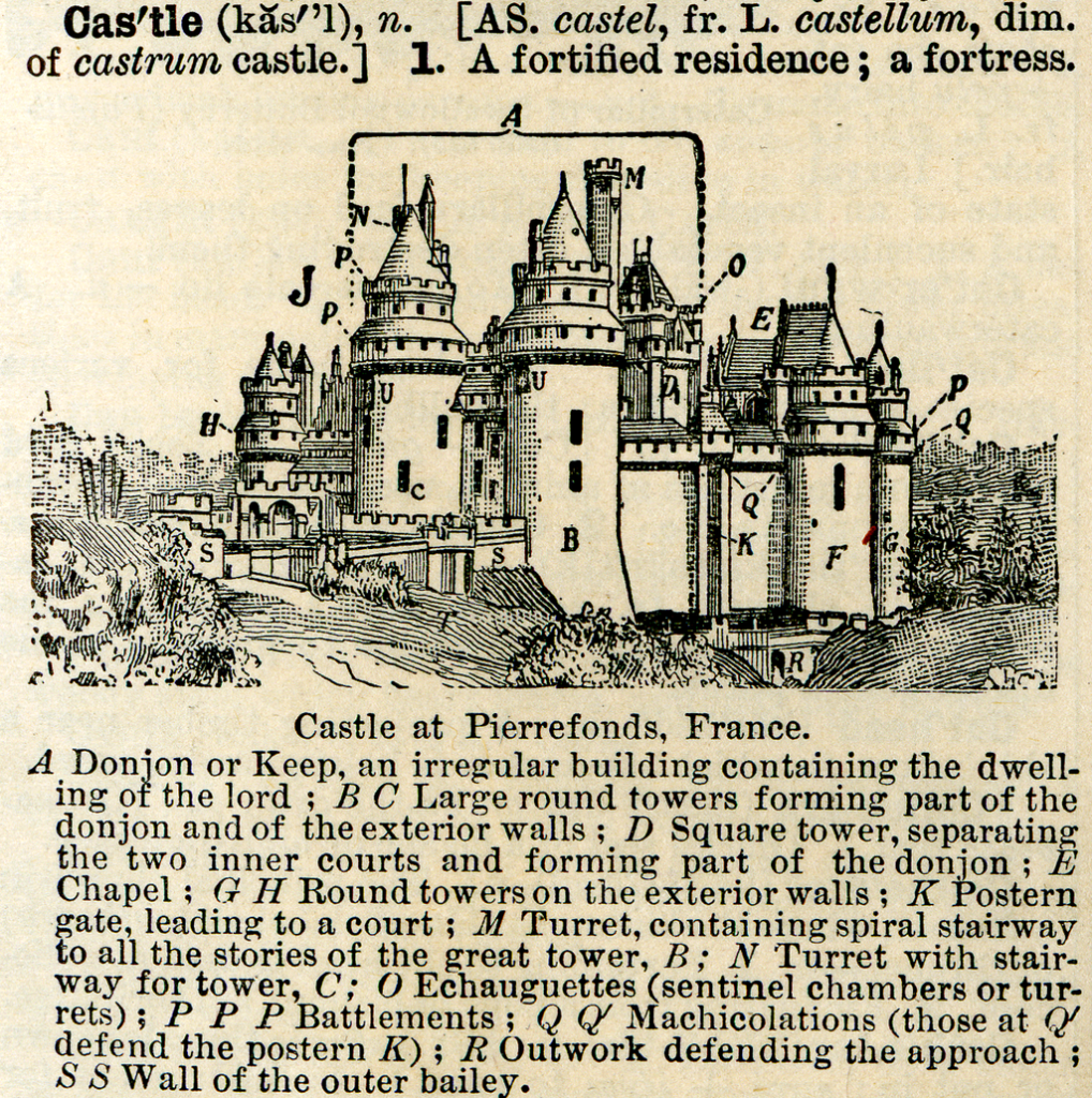 Illustration of the Castle from an 1895 dictionary