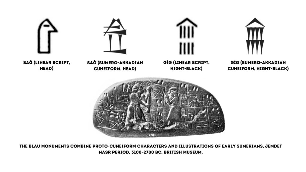 The Blau Monuments combine proto-cuneiform characters and illustrations of early Sumerians, Jemdet Nasr period, 3100–2700 BC. British Museum. Saĝ (linear script,
head) Saĝ (Sumero-Akkadian
cuneiform, head) Gíg (linear script,
night-black) Gíg (Sumero-Akkadian
cuneiform, night-black)